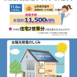 再生可能エネルギー画像