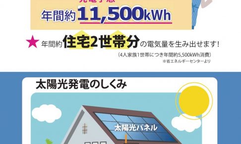 再生可能エネルギー画像